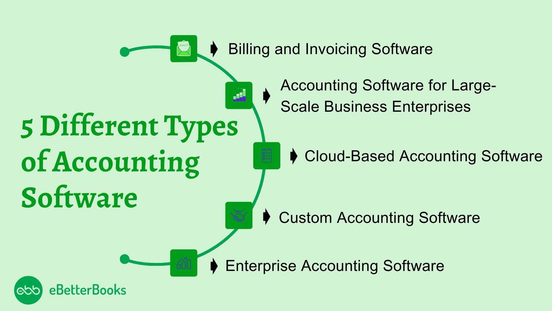 Home - Best Accounting Software for Small Business of March 2026
