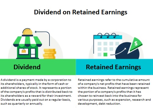 Dividend on Retained Earnings