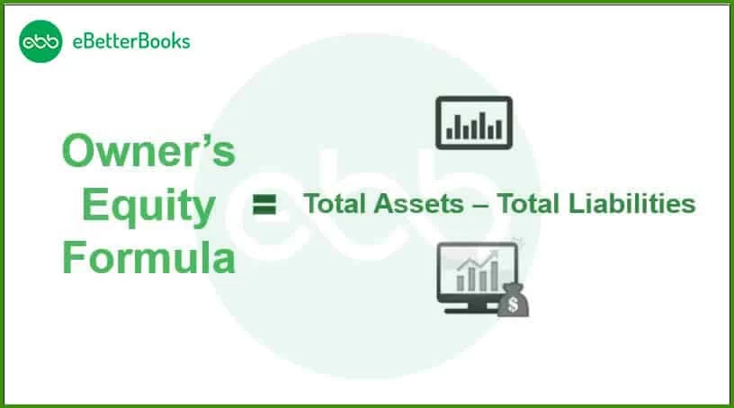Owner’s Equity = Assets - Liabilities