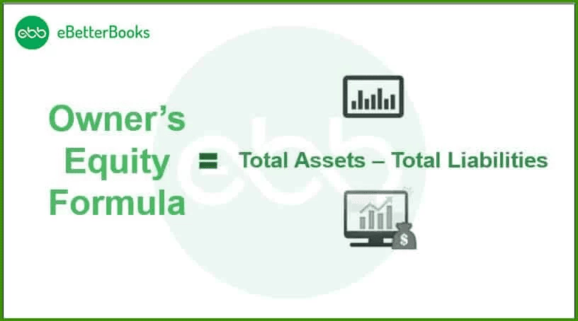 Owner's Equity = Assets - Liabilities