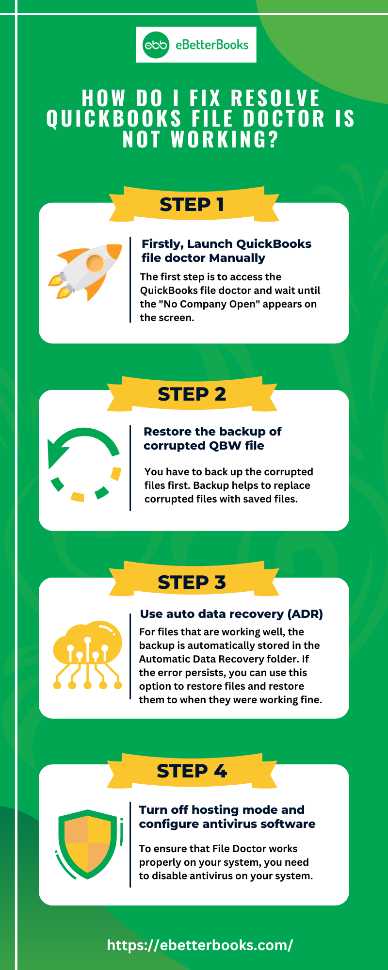 How do I fix resolve QuickBooks file doctor is not working- Infographic