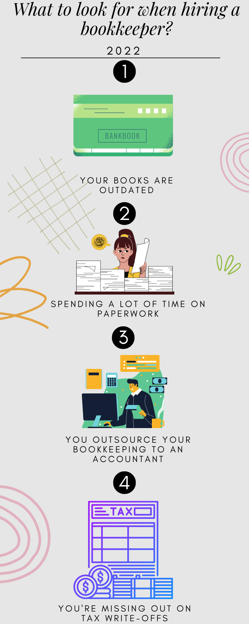 Media list UPLOADING 1 / 1 – How Much Does a Bookkeeper Cost Per Month- Infographic.png ATTACHMENT DETAILS How Much Does a Bookkeeper Cost Per Month- Infographic