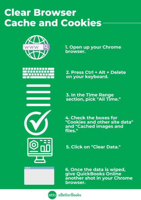 Clear Browser Cache and Cookies and History