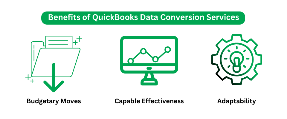 Benefits of Converting From QuickBooks Online to Desktop