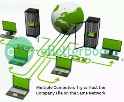 Multiple Computers Try to Host the Company File on the Same Network