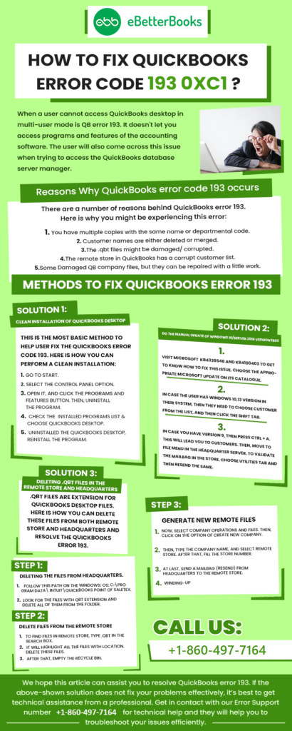 Quickbooks error code 193- Infographic