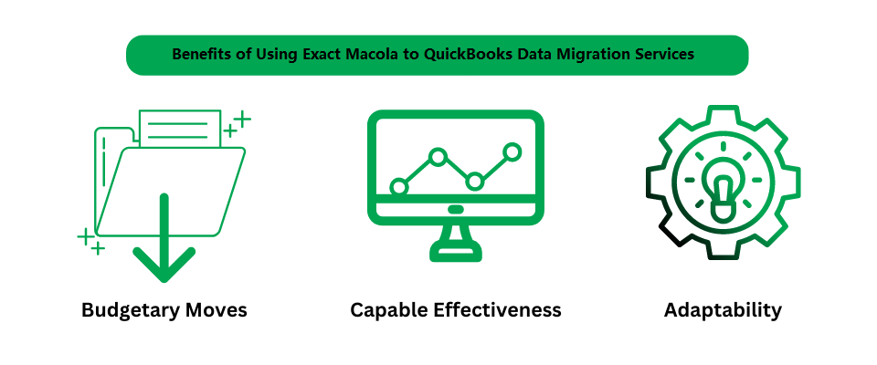 Benefits of Using Exact Macola to QuickBooks Data Migration