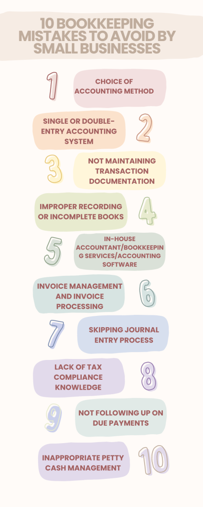 10 Bookkeeping Mistakes to Avoid By Small Businesses