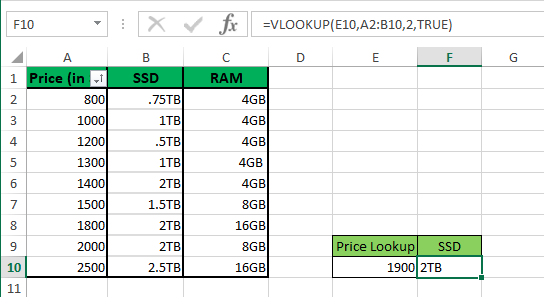 Returned value in this scenario is 2TB for a price of $1900