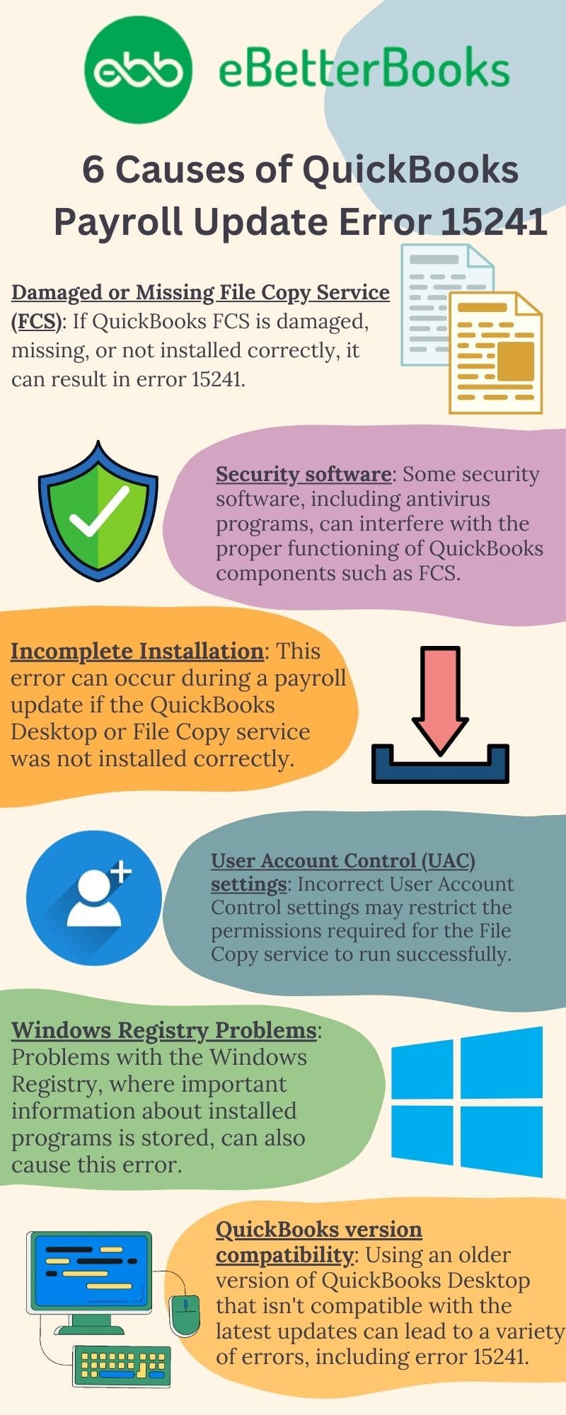 Causes of Payroll Update Error Code 15241 in QuickBooks