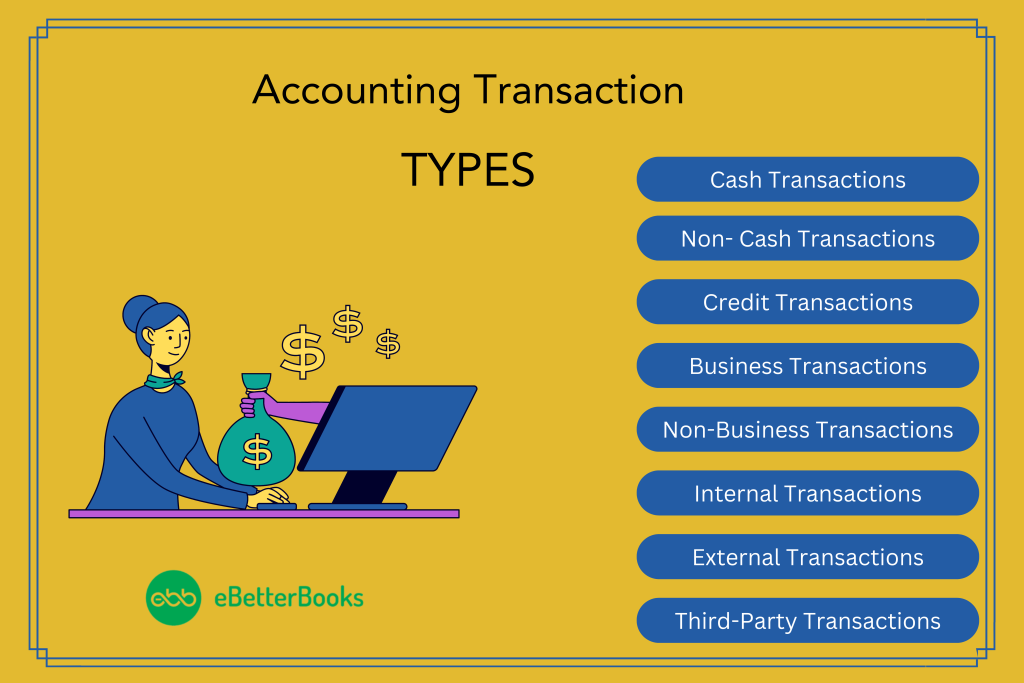 types of accounting transaction