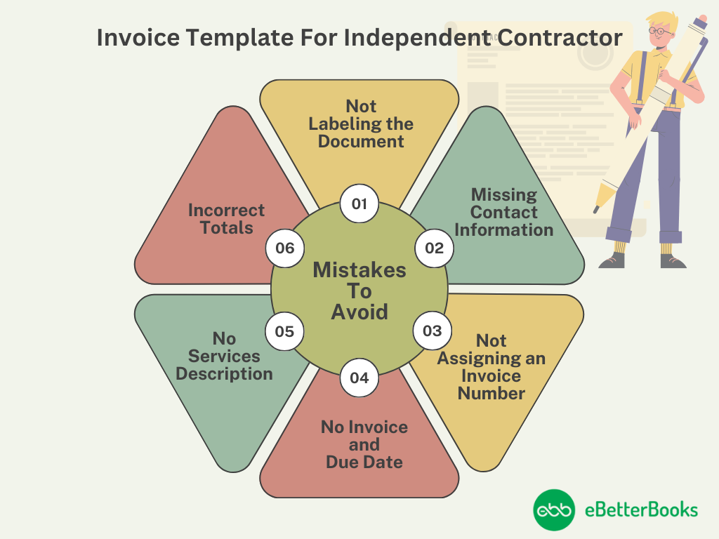 Common Contractor Invoicing Mistakes to Avoid