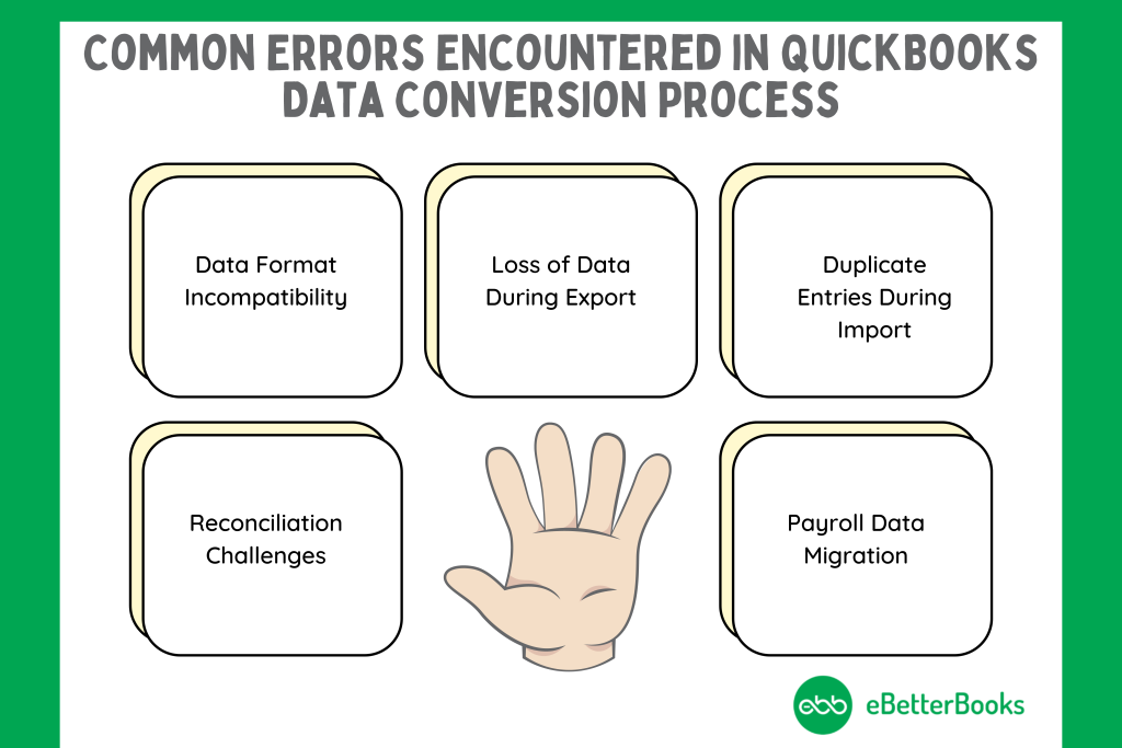 Common Errors Encountered in QuickBooks Data Conversion Process