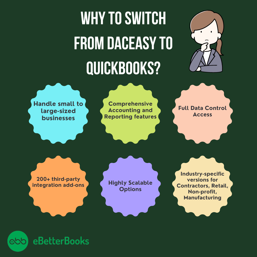 DacEasy to QuickBooks Data Conversion