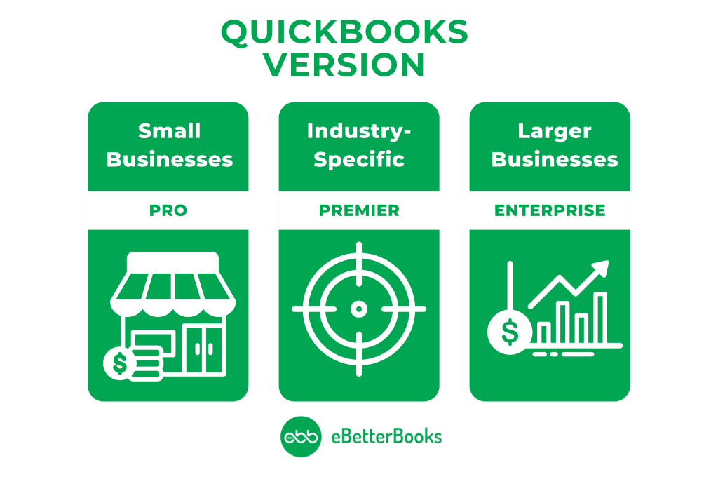 what is quickbooks