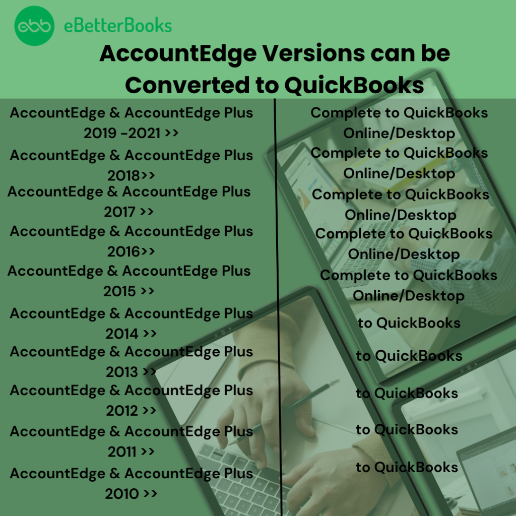 what versions of AccountEdge can be converted to QuickBooks