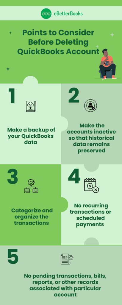 points to consider before deleting quickbooks account