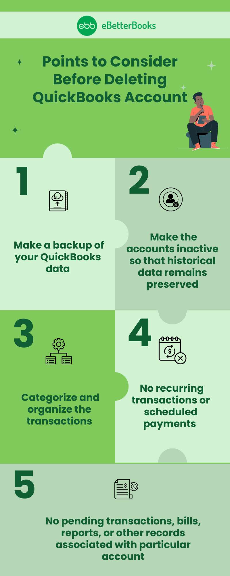 A Step-by-Step Guide How to Delete QuickBooks Account