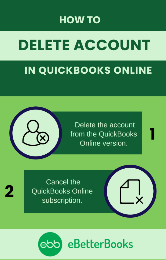 How to Delete An Account in QuickBooks Online