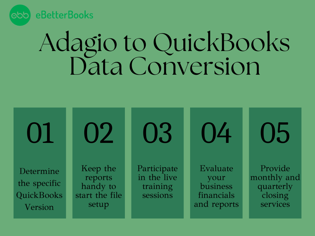 5 steps to Convert from Adagio to QuickBooks
