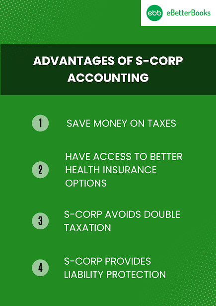 Advantages of S-corp Accounting