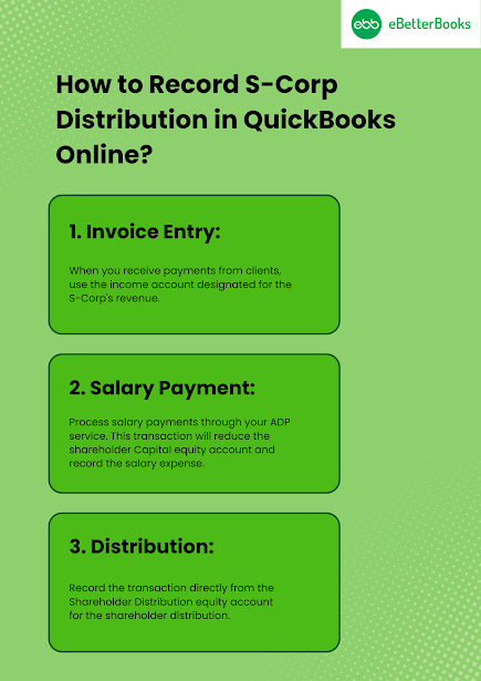 How to Record S-Corp Distribution in QuickBooks