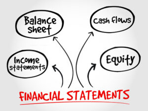 financial statements