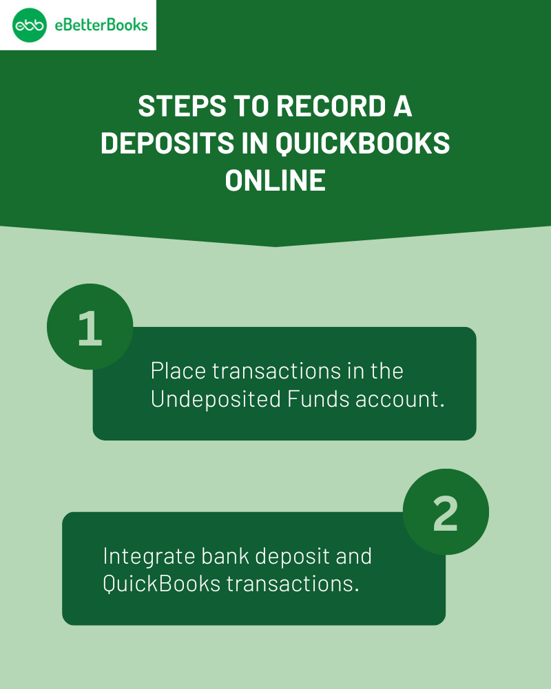 learn the step to record a deposit in quickbooks online version