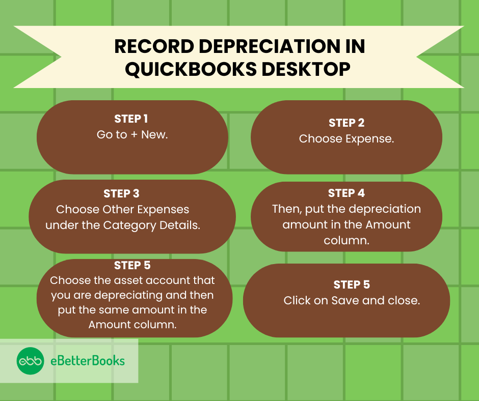 record depreciation in quickbooks desktop