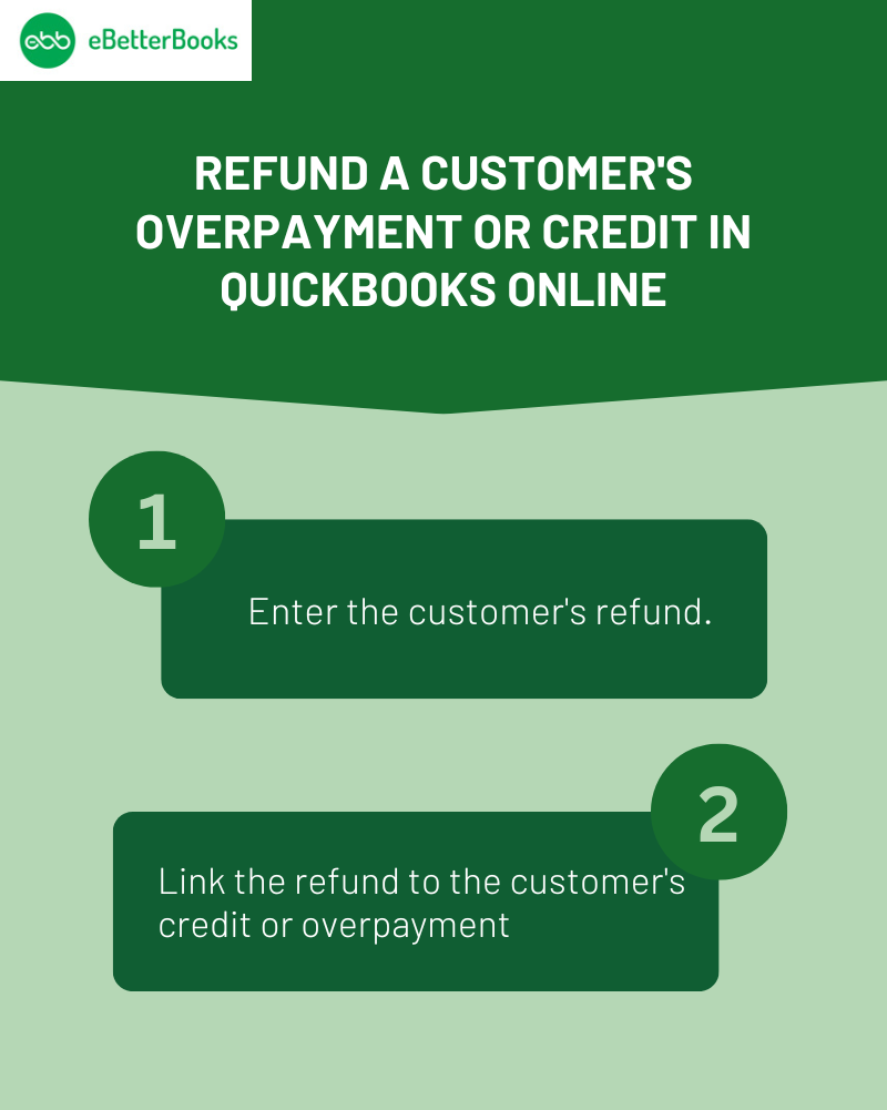 learn the process of recording a refund of customer's overpayment or credit in quickbooks online