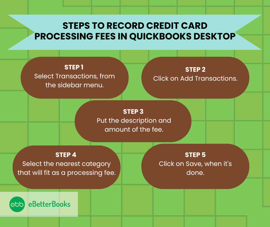 record credit card processing fees in QuickBooks Desktop