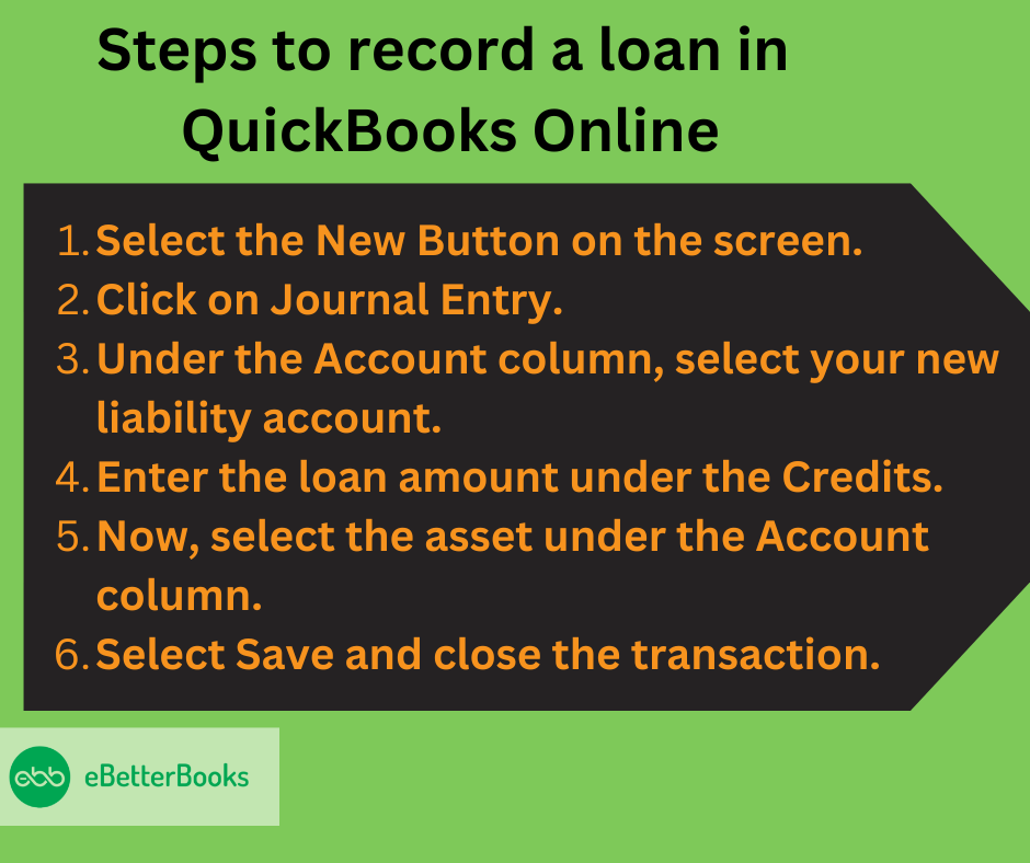 steps to record a loan in quickbooks online