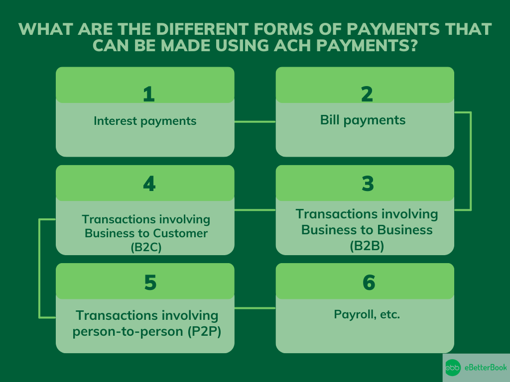 What are the different forms of payments that can be made using ach payments