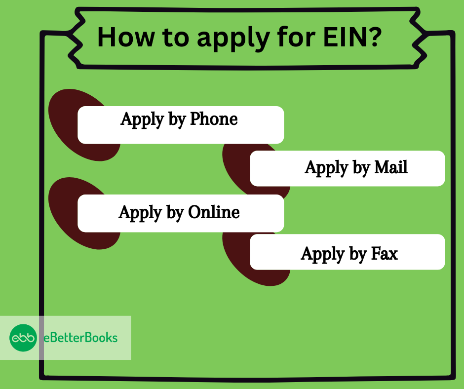 What is EIN and how to get it