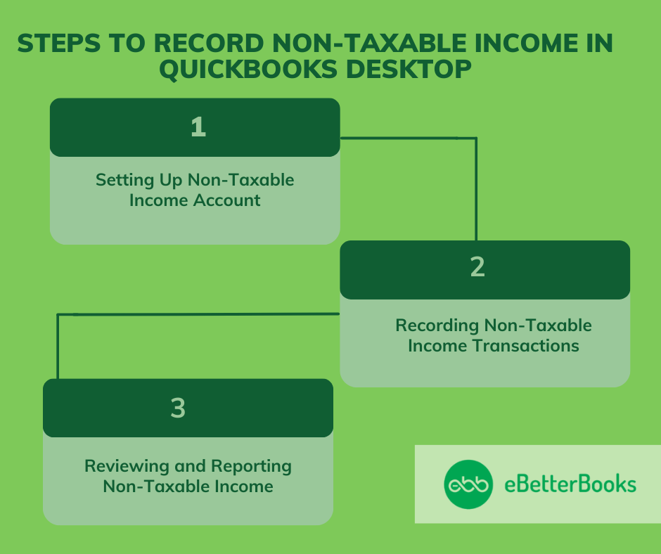 record non-taxable income in QuickBooks Desktop