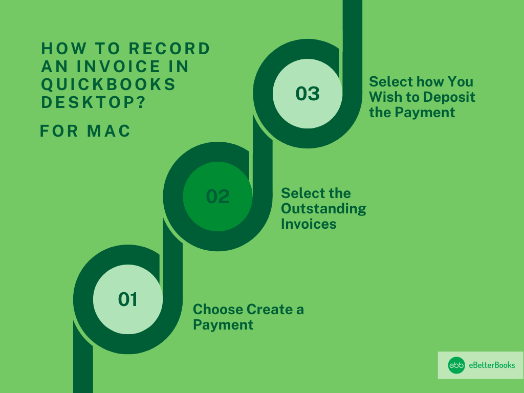 Record an Invoice in QuickBooks Desktop