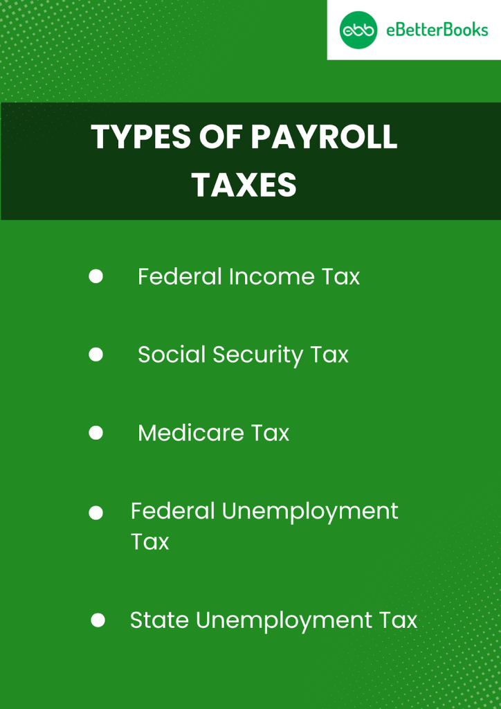 Payroll taxes in USA