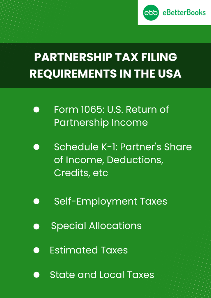 Partnership Tax Filing Requirements in The USA