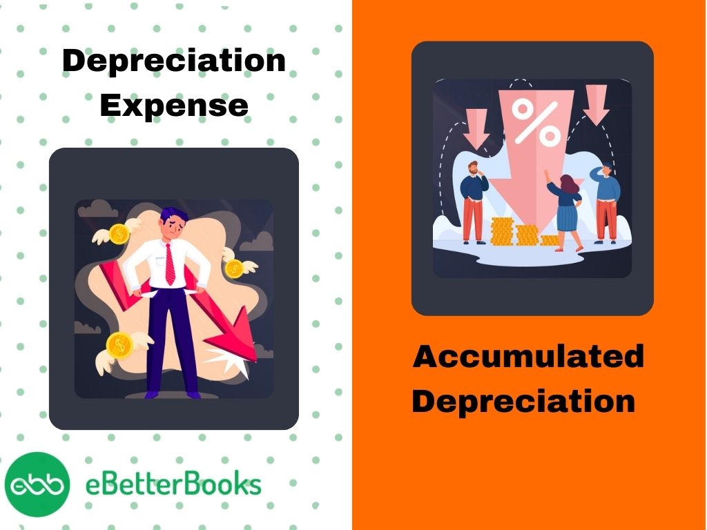 Depreciation