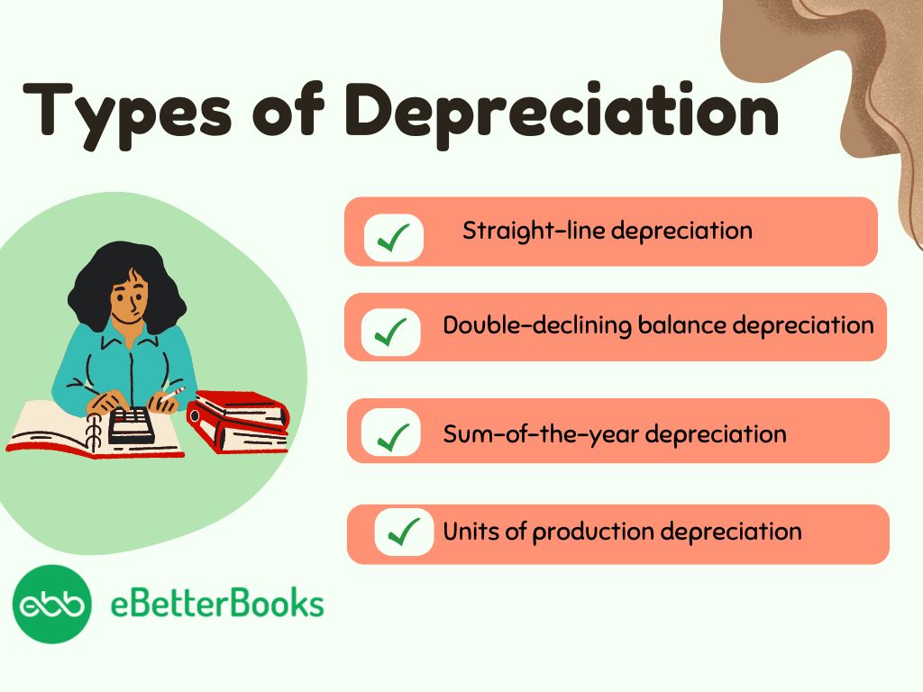 Types of Depreciation