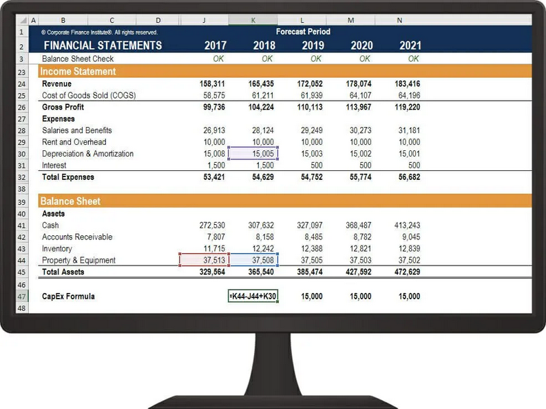 Calculate CapEx in Excel