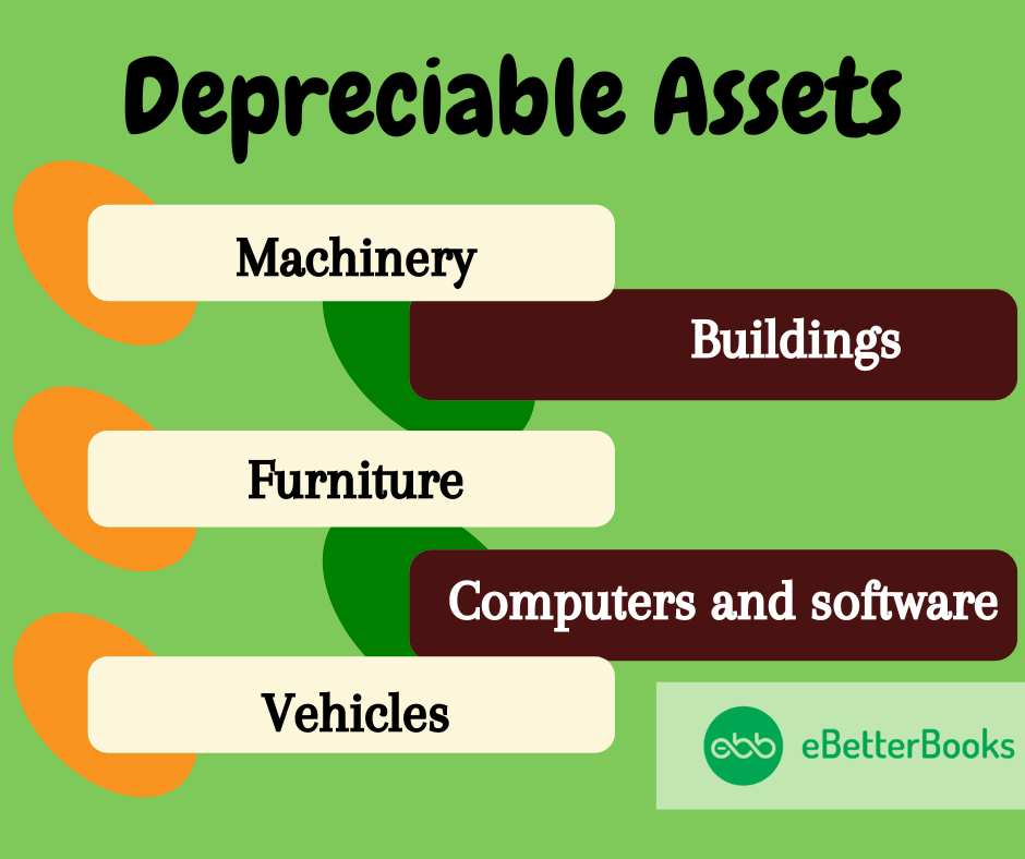 Depreciable Assets