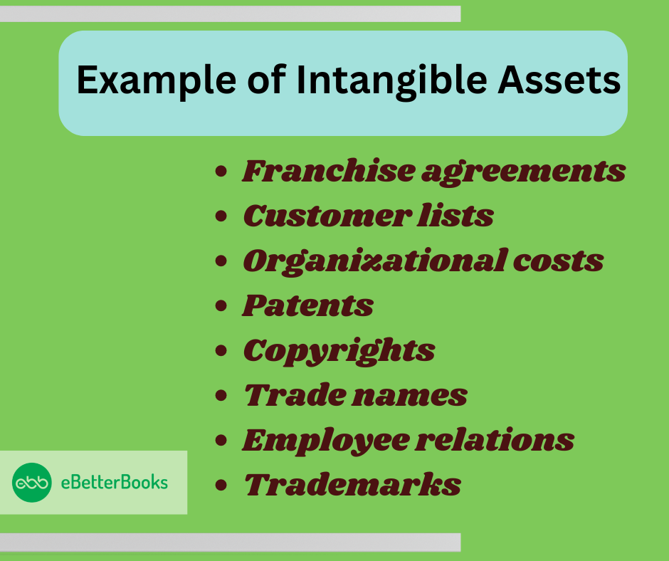 Example of intangible assets