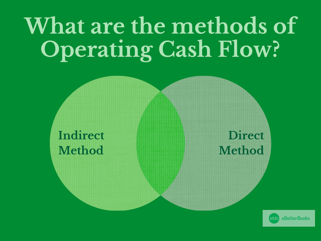 methods of Operating Cash Flow