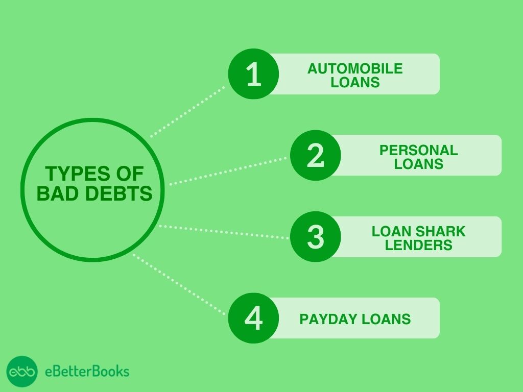 Types of Bad Debts