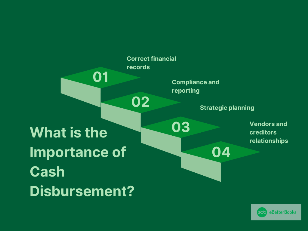 Importance of Cash Disbursement