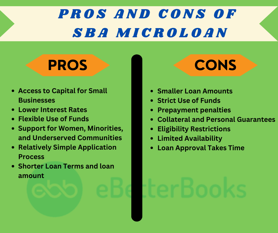 Pros and Cons of SBA Microloan