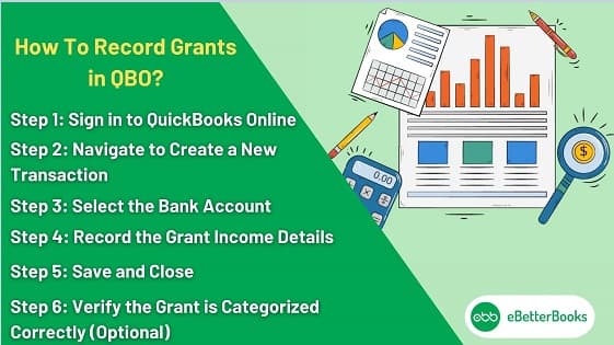 Process of Recording Grants in QuickBooks Online Version