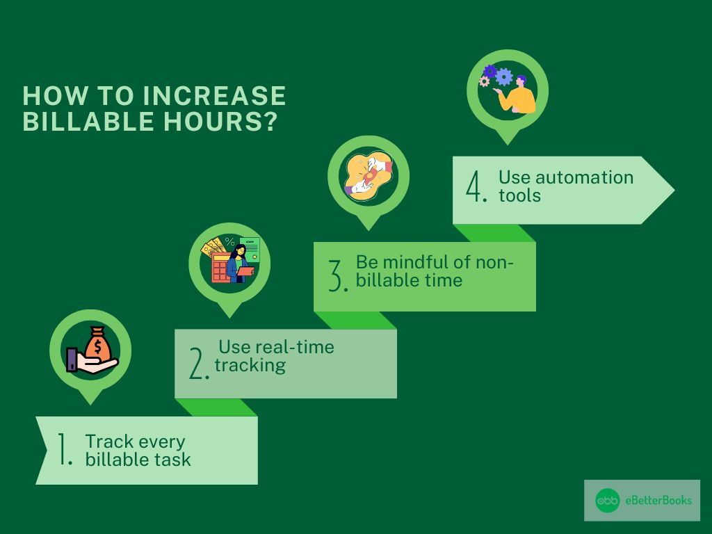 Increase Billable Hours