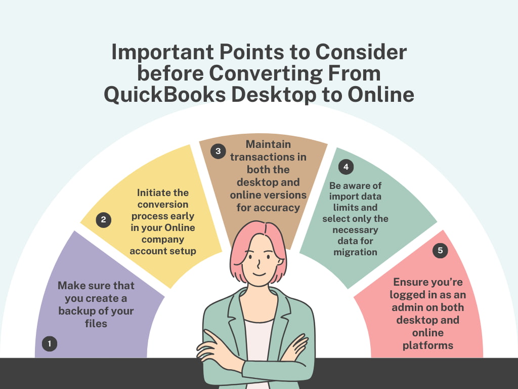 QuickBooks Desktop to QuickBooks Online Data Conversion